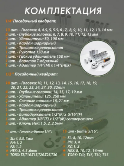 Набор инструментов
