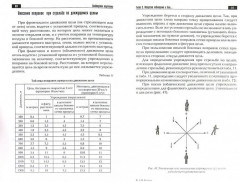 Снайперская подготовка - Фото 1