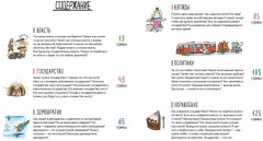 Политика. То, о чем взрослые тебе не рассказывают - Фото 2