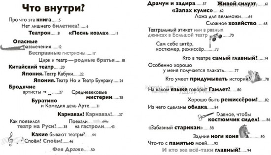 Детям об искусстве. Театр