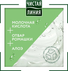 Гель для интимной гигиены с молочной кислотой - Фото 3