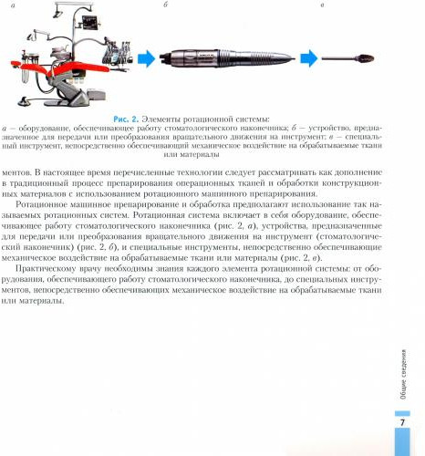 Ротационные системы в стоматологии