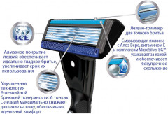 Станок для бритья - Фото 3