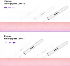 Аппарат для ультразвуковой чистки лица КТ-3113 - Фото 4