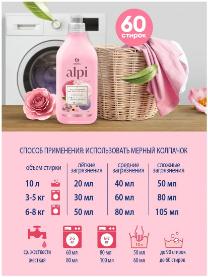 Гель-концентрат для шерсти и шелка
