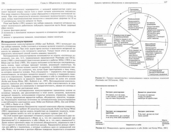 Навыки общения с пациентами