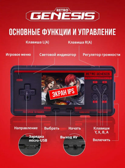 Игровая приставка портативная Family Pocket