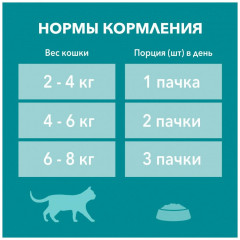 Корм для для стерилизованных кошек с говядиной и морковью - Фото 2