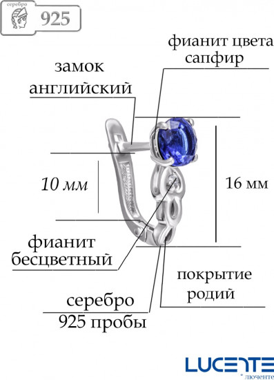 Серьги из серебра с фианитами