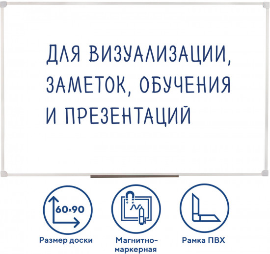 Доска магнитно-маркерная