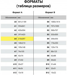 Бумага для акварели «Девушка» - Фото 4