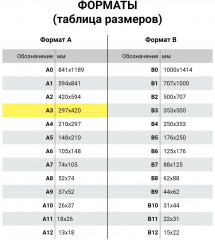 Бумага для акварели «Мандарины» - Фото 4