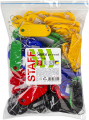 Набор бирок для ключей - Фото 3