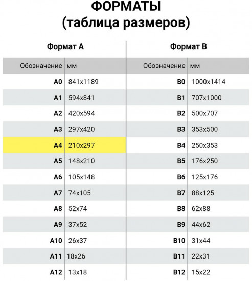 Бумага масштабно-координатная