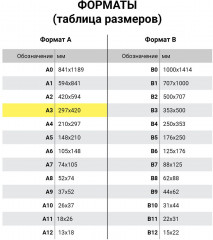 Бумага масштабно-координатная - Фото 6