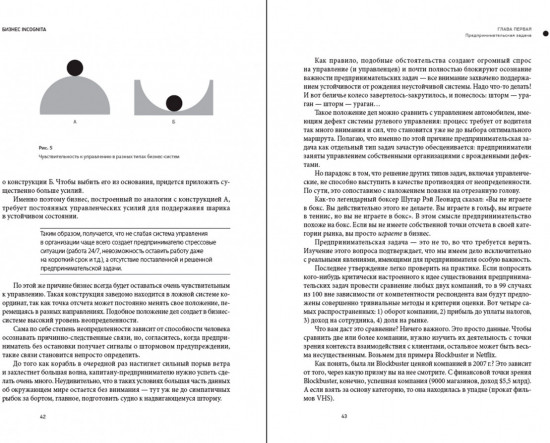 Бизнес incognita  Как расширить границы