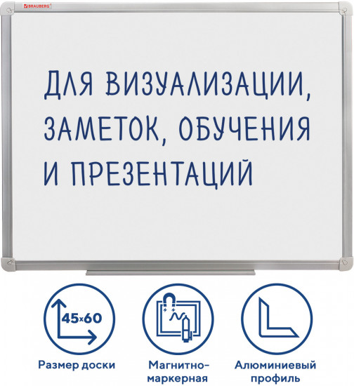 Доска магнитно-маркерная