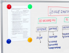 Доска магнитно-маркерная - Фото 3