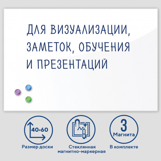 Доска магнитно-маркерная