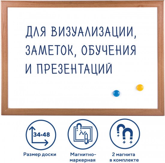 Доска магнитно-маркерная