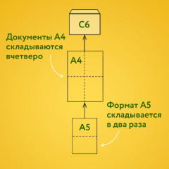 Набор конвертов - Фото 8