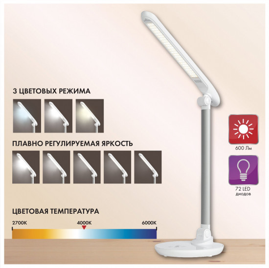 Лампа настольная Sonnen PH-309
