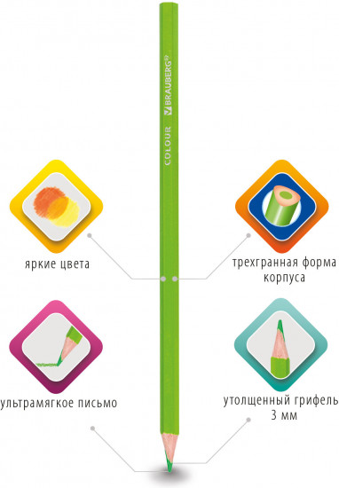 Набор карандашей цветных