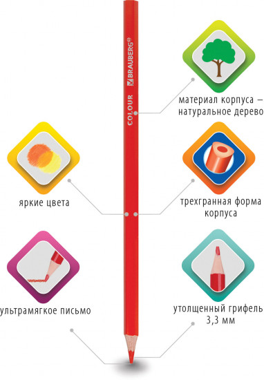 Набор карандашей цветных