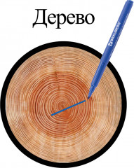 Набор маркеров перманентных - Фото 2