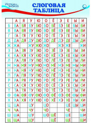 Комплект плакатов для первого класса - Фото 4