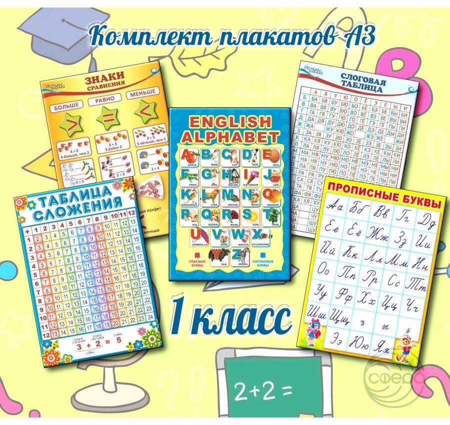 Комплект плакатов для первого класса | Фото 5