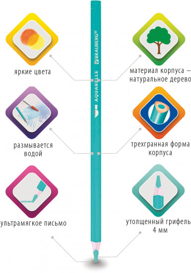 Набор карандашей акварельных «Aquarelle»