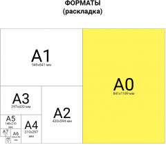 Набор ватмана - Фото 4