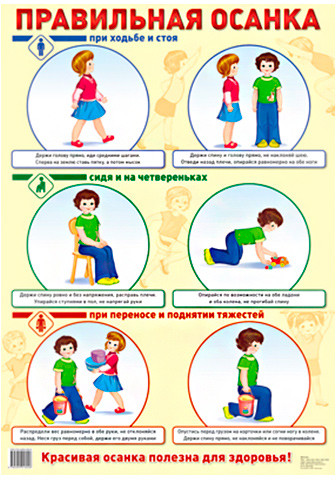 Комплект плакатов «Детский сад и школа»