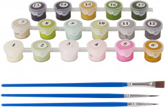 Картина по номерам «Панды» - Фото 6