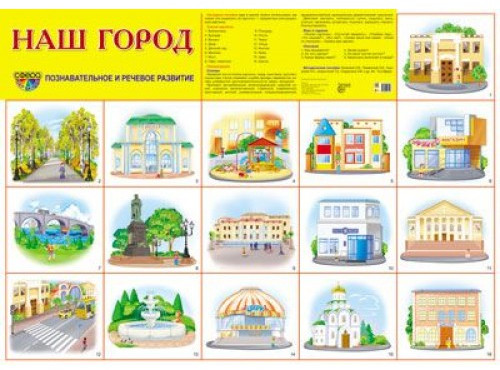 Комплект плакатов «Наш город»