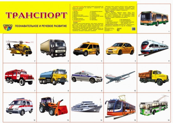 Комплект плакатов «Наш город»