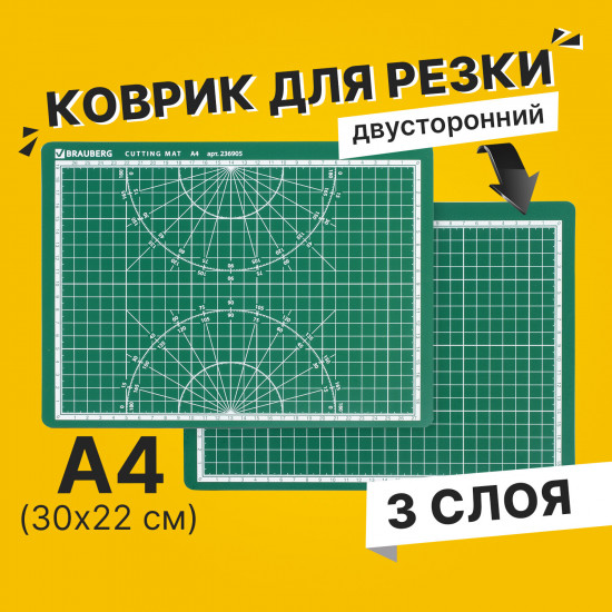 Коврик для резки