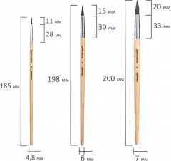 Набор кистей - Фото 2