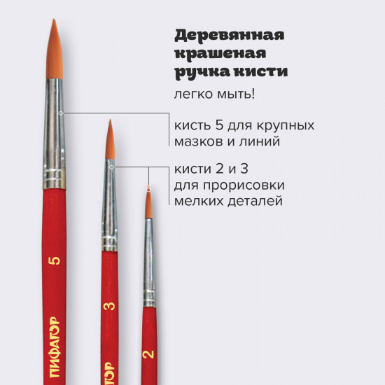 Набор кистей
