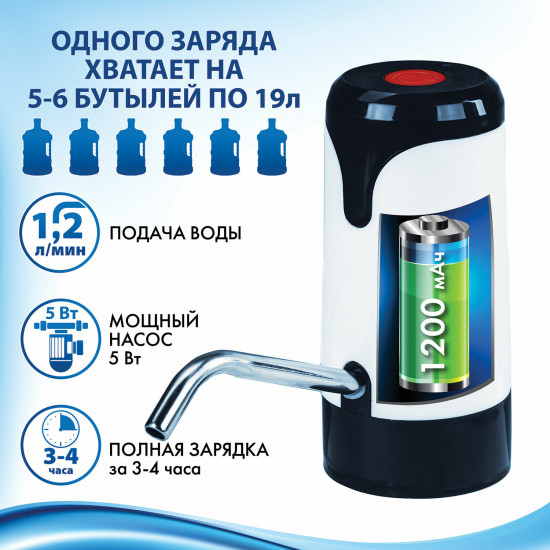 Помпа для воды электрическая
