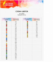 Мозаика алмазная «Попугаи» - Фото 5