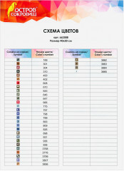 Мозаика алмазная «Девочка с собачкой» - Фото 5