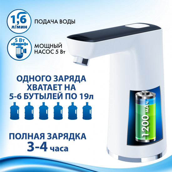 Помпа для воды электрическая