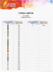 Мозаика алмазная «Тигр» - Фото 5