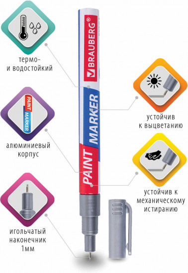 Маркер-краска лаковый