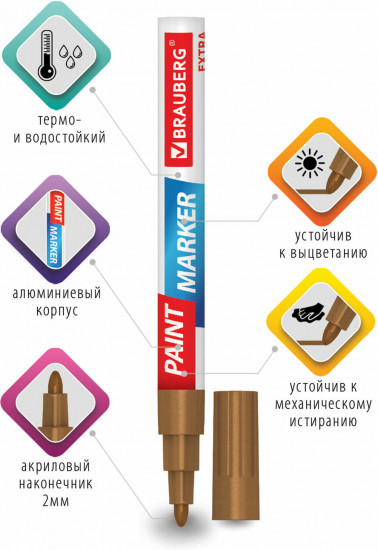 Маркер-краска лаковый