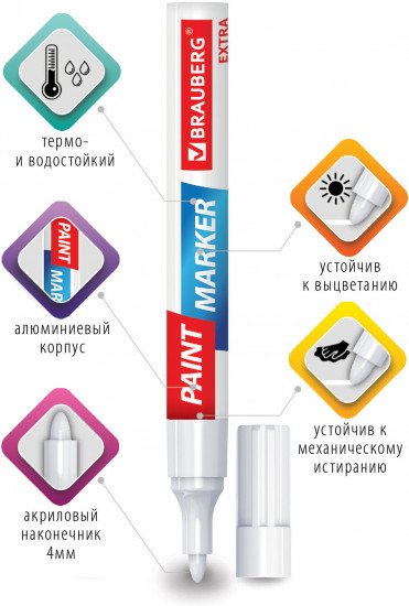 Маркер-краска лаковый