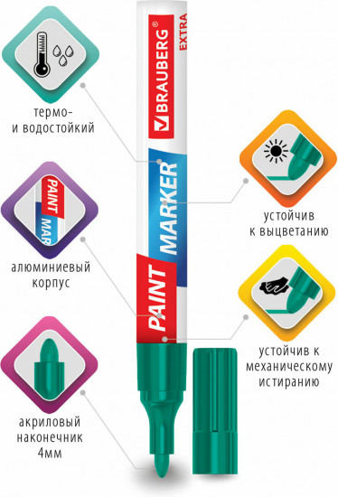 Маркер-краска лаковый