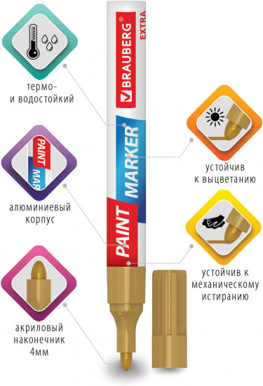 Маркер-краска лаковый